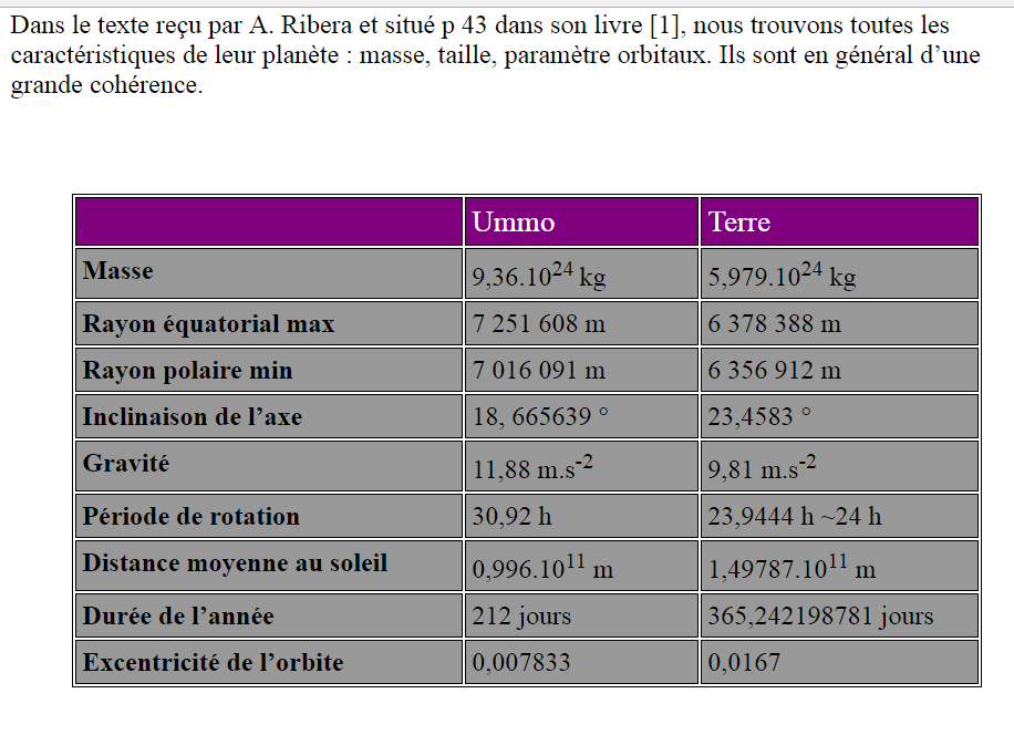 Comparatif U-T.png