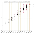 Comparatif OAY139-140.png