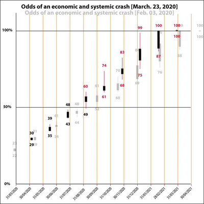 Comparatif OAY139-140.png