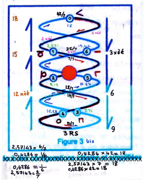 Fichier:Comput 3b.png