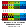 Vignette pour la version du 21 décembre 2018 à 18:01