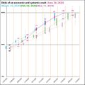 Comparatifs prob - effondrement-OAY-4.jpg