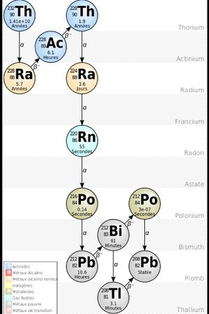 Thorium2.jpg